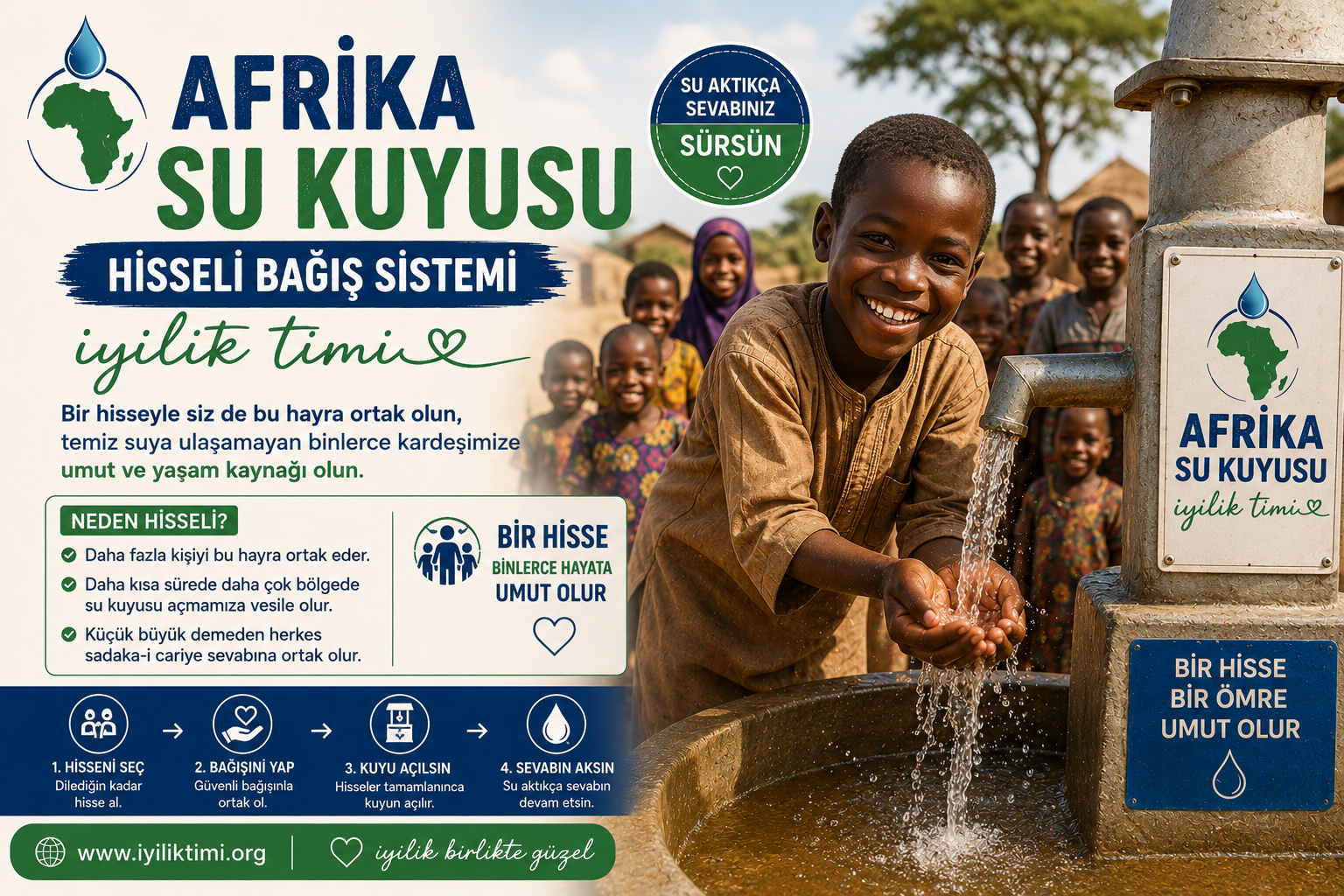 Afrika Su Kuyusu Hisseli